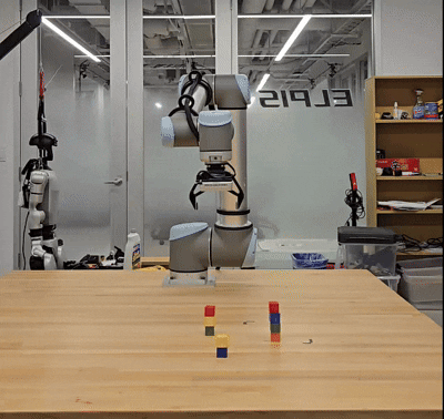 Task planning and execution demo